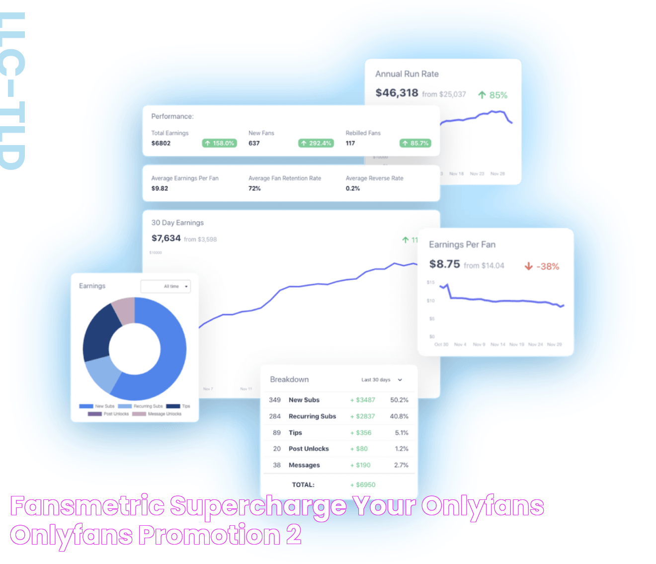 FansMetric Supercharge your OnlyFans OnlyFans Promotion