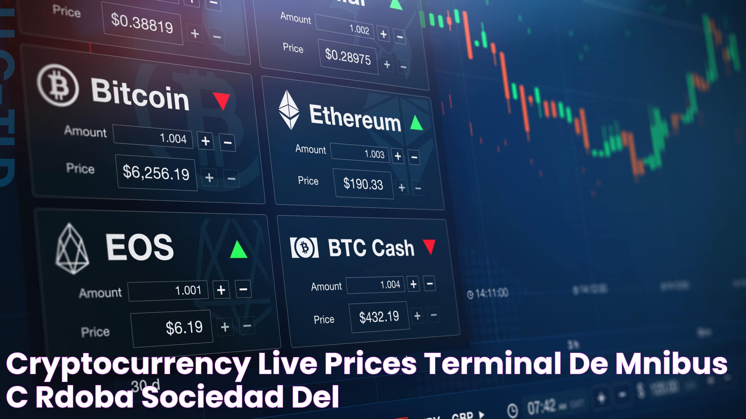 cryptocurrency live prices Terminal de Ómnibus Córdoba Sociedad del