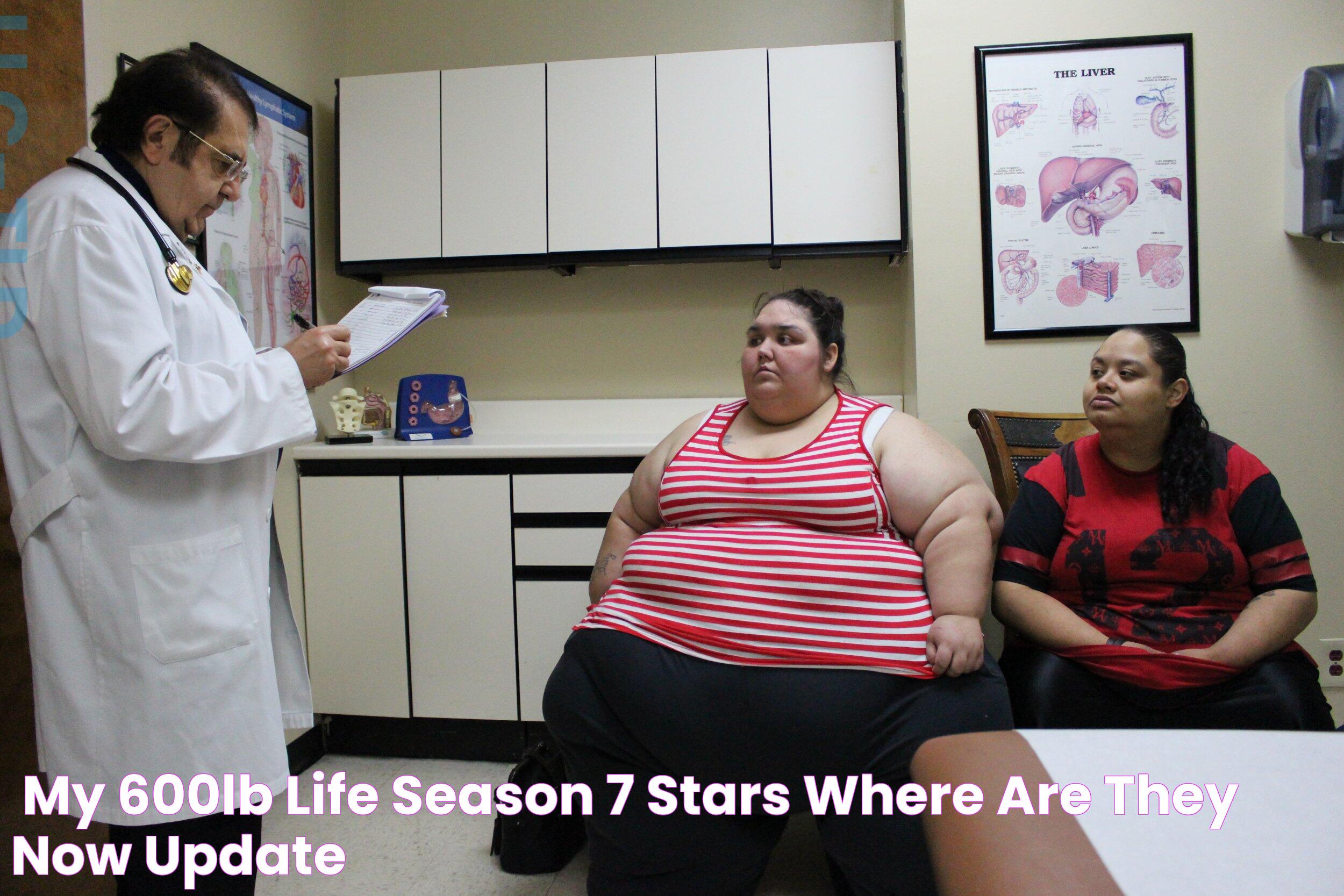 ‘My 600LB Life’ Season 7 Stars Where Are They Now? Update