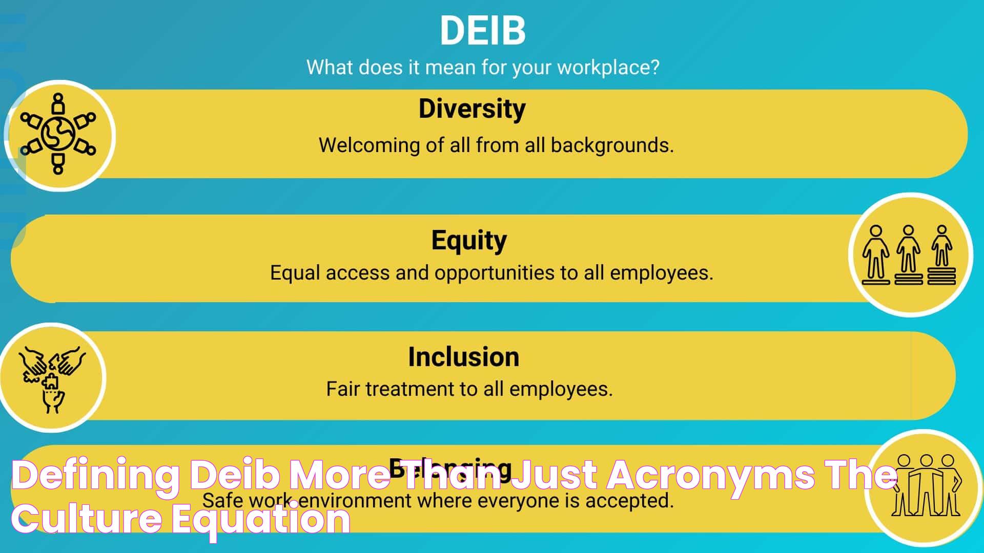 Defining DEIB More Than Just Acronyms The Culture Equation