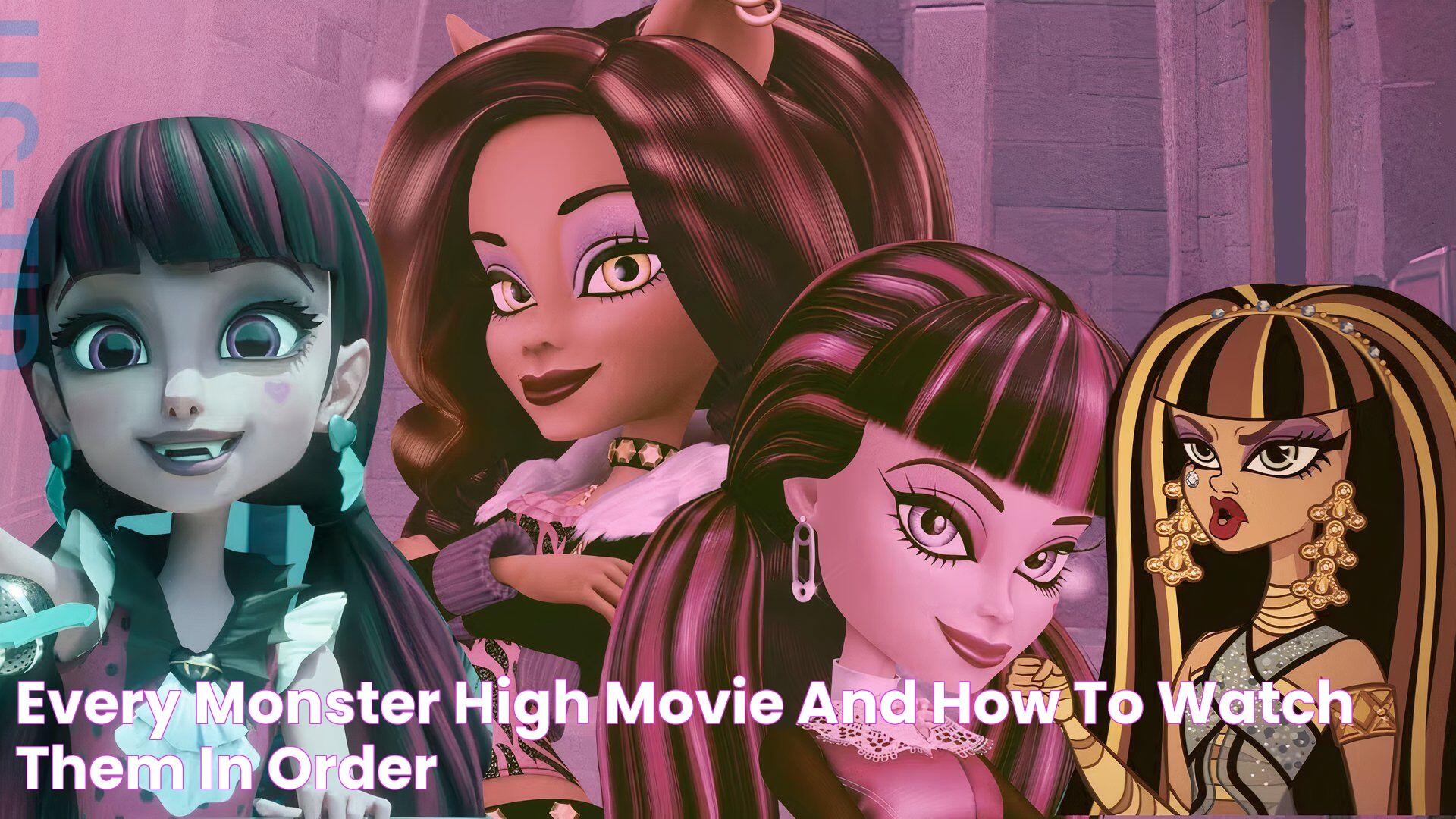 Every Monster High Movie and How to Watch Them in Order