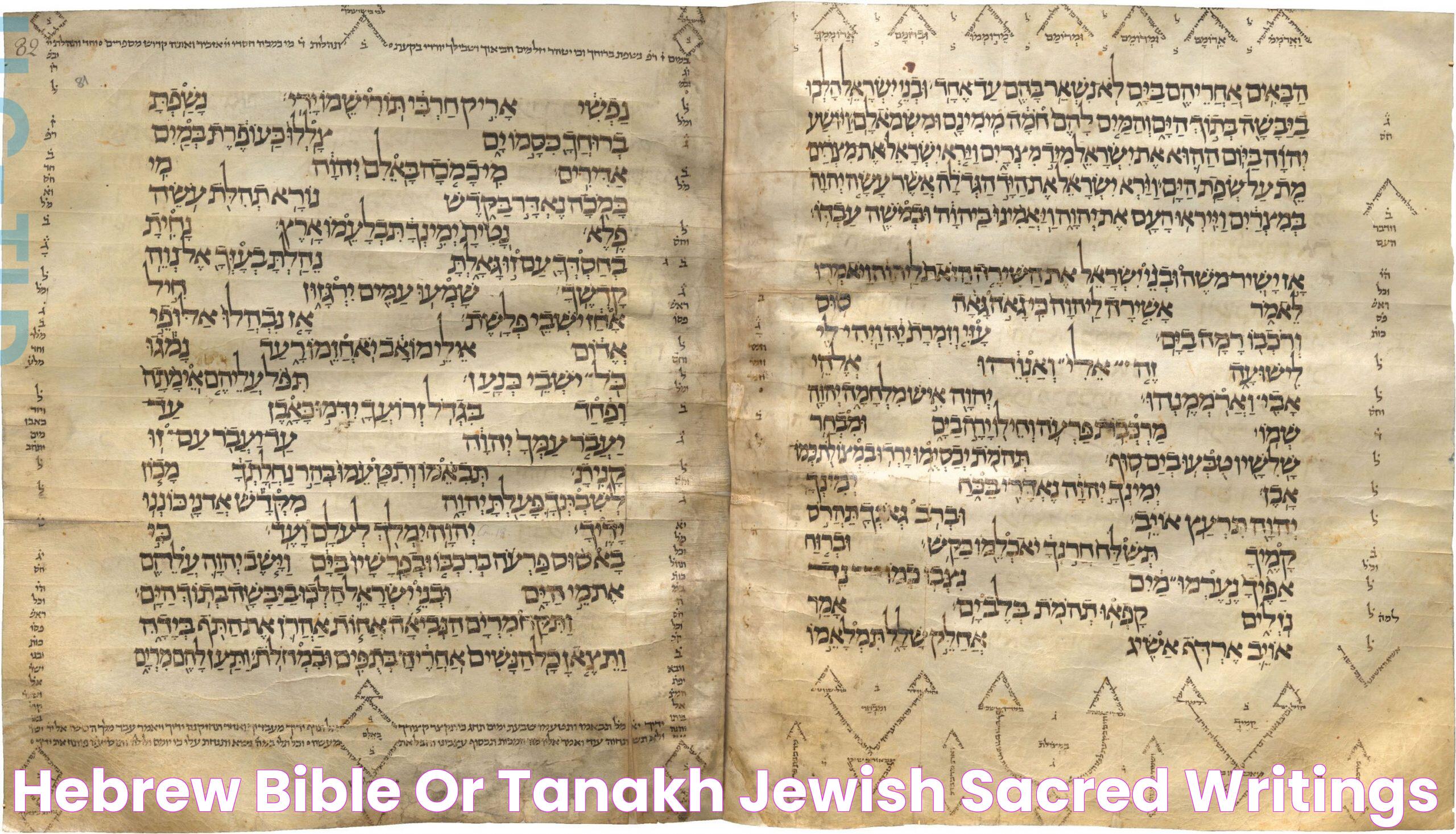 Hebrew Bible or Tanakh Jewish sacred writings