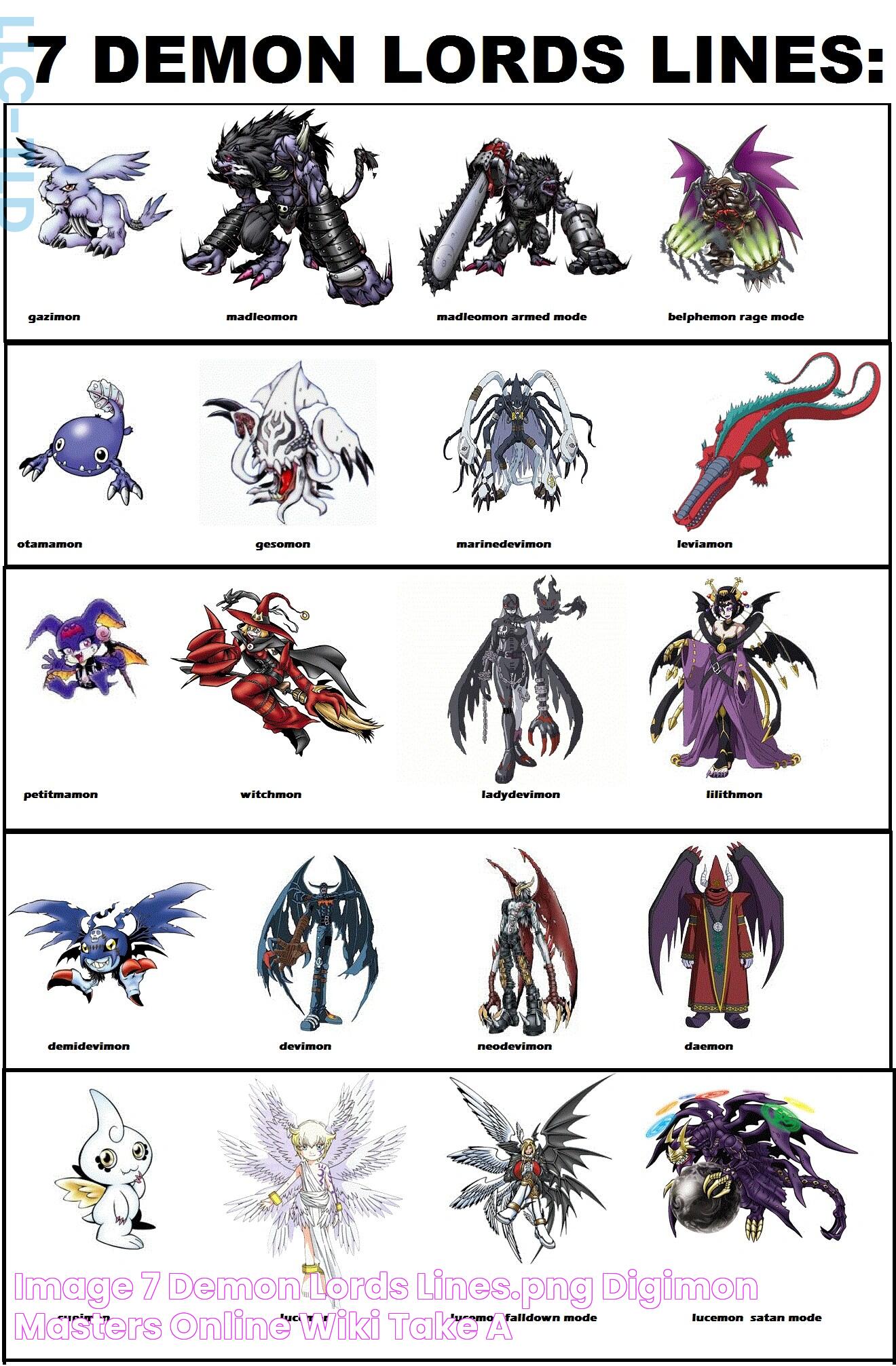 Image 7 demon lords lines.png Digimon Masters Online Wiki Take a