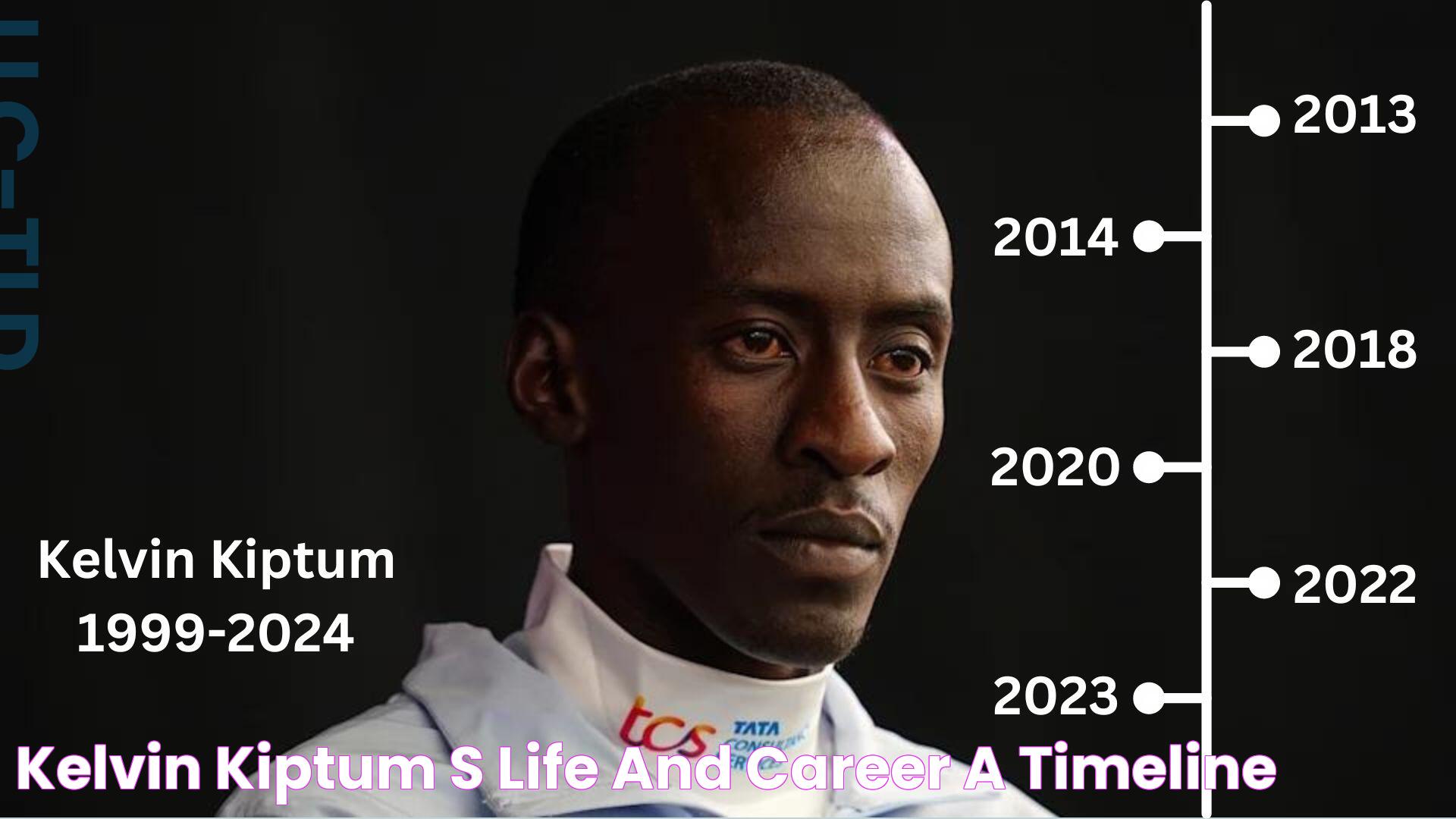 Kelvin Kiptum's Life And Career A Timeline