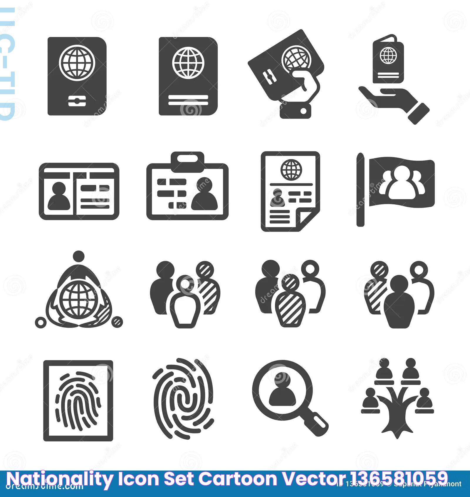 Nationality Icon Set Cartoon Vector 136581059