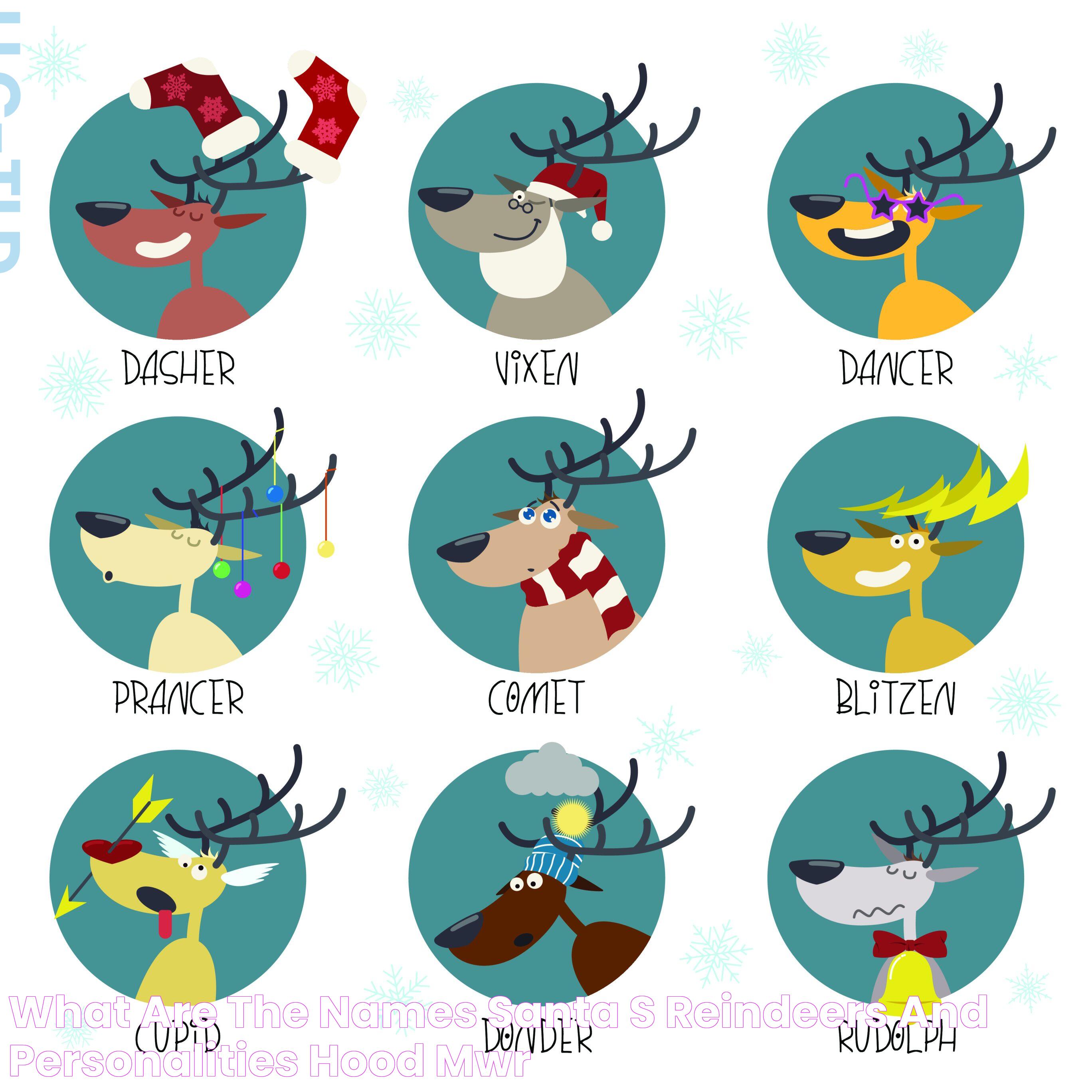 What are The Names Santa's Reindeers and Personalities? Hood MWR