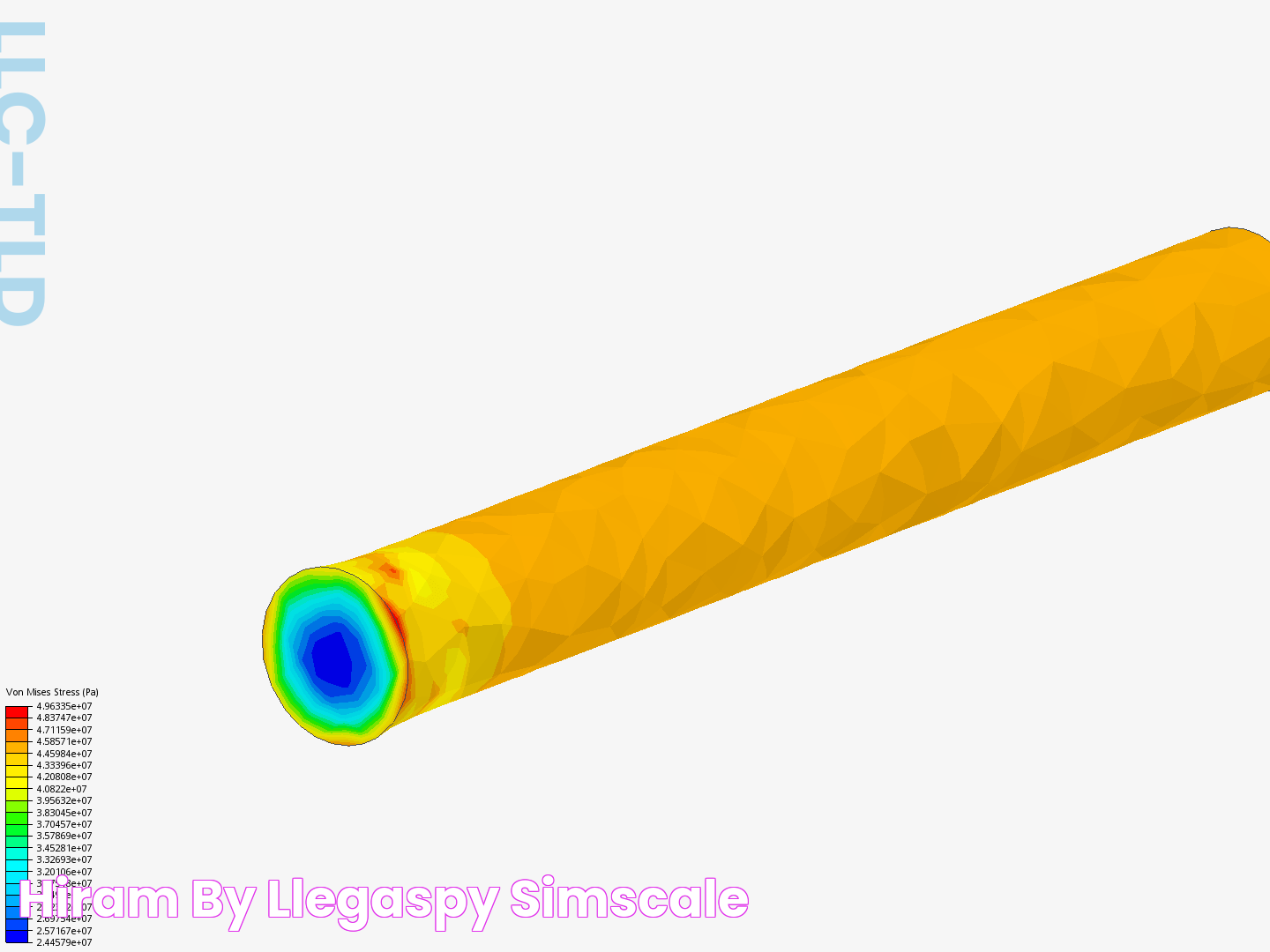 hiram by llegaspy SimScale