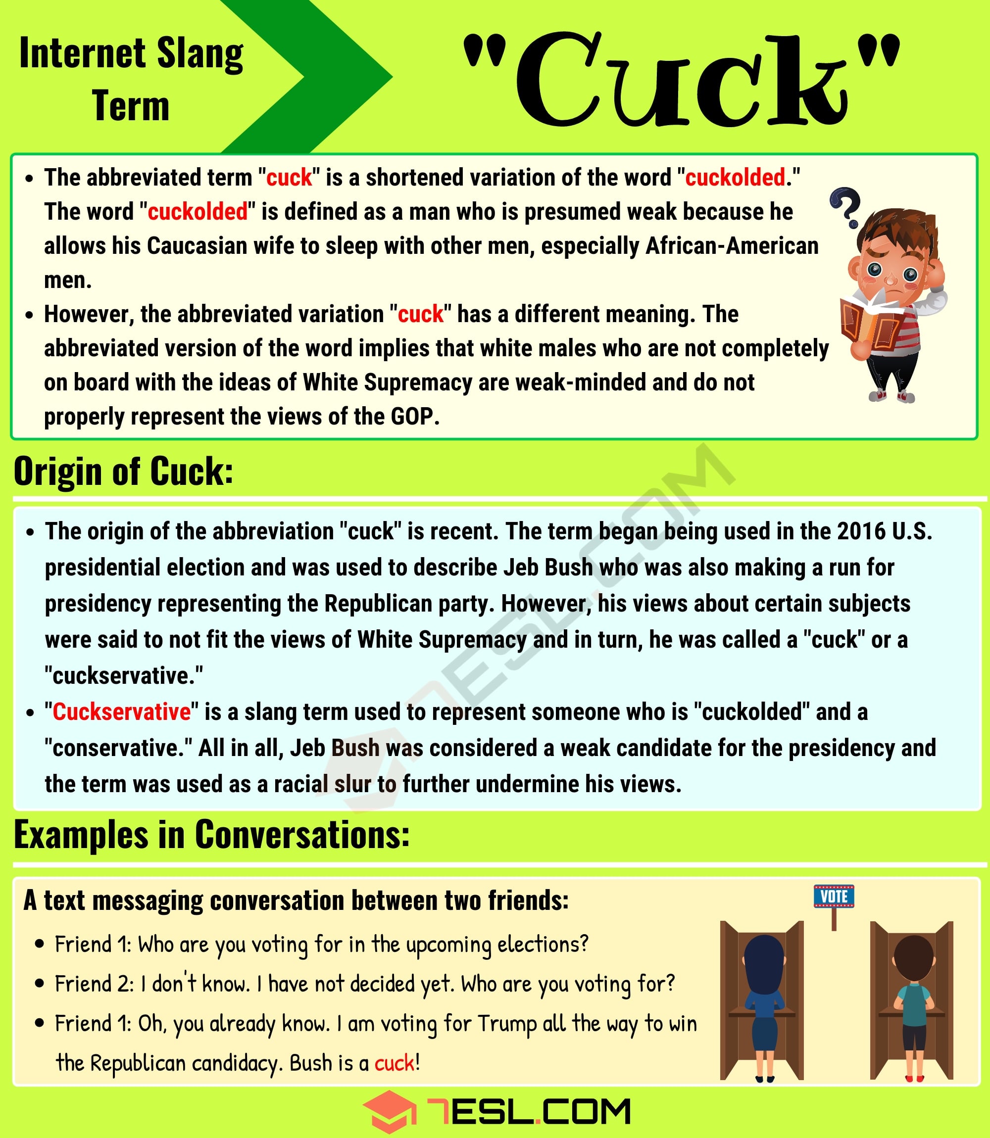 Cuck Meaning What Does the Term "Cuck" Mean? • 7ESL