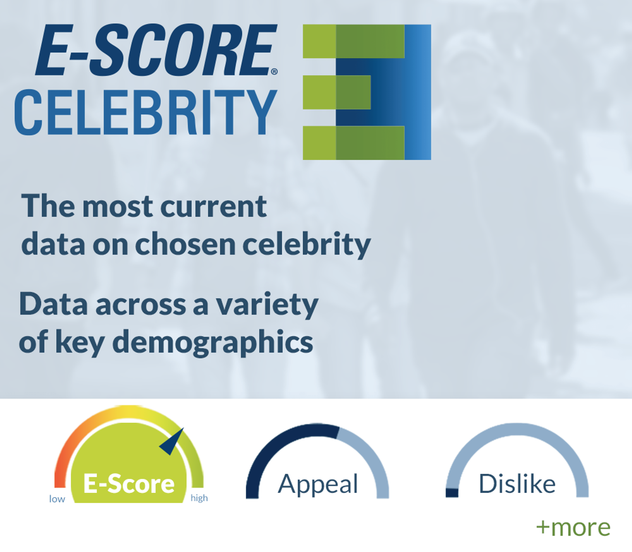 Judge Michael Corriero (EScore Celebrity) 03/08/19 EPoll Market