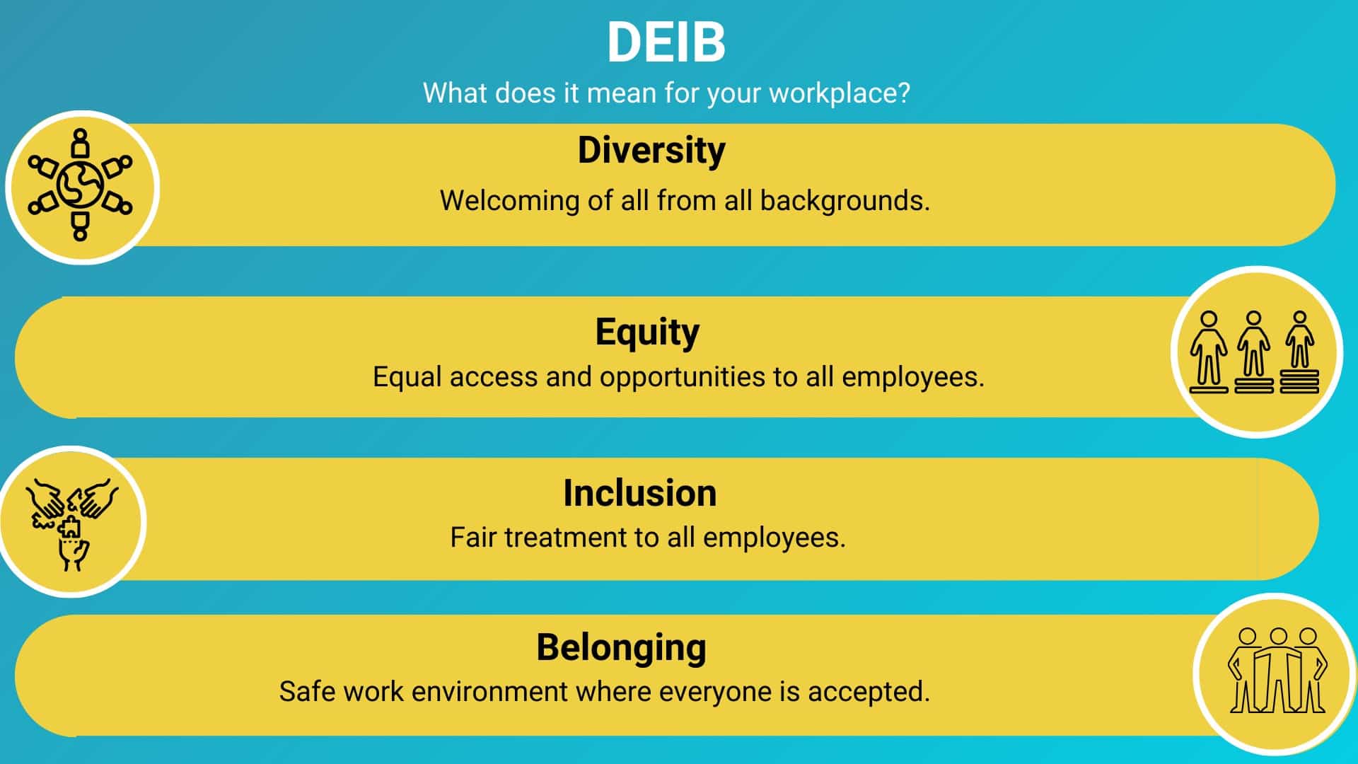 Defining DEIB More Than Just Acronyms The Culture Equation