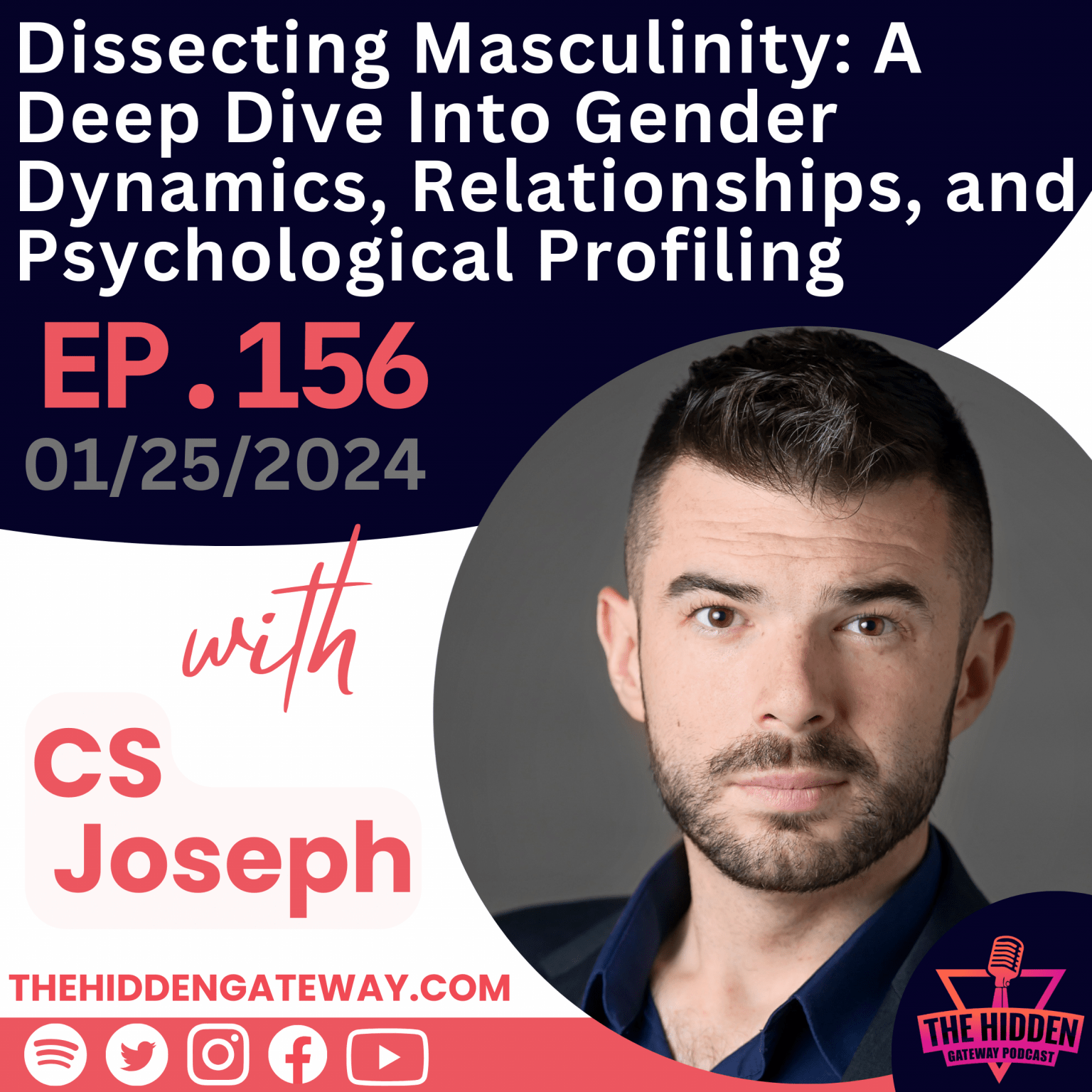 Dissecting Masculinity A Deep Dive Into Gender Dynamics, Relationships