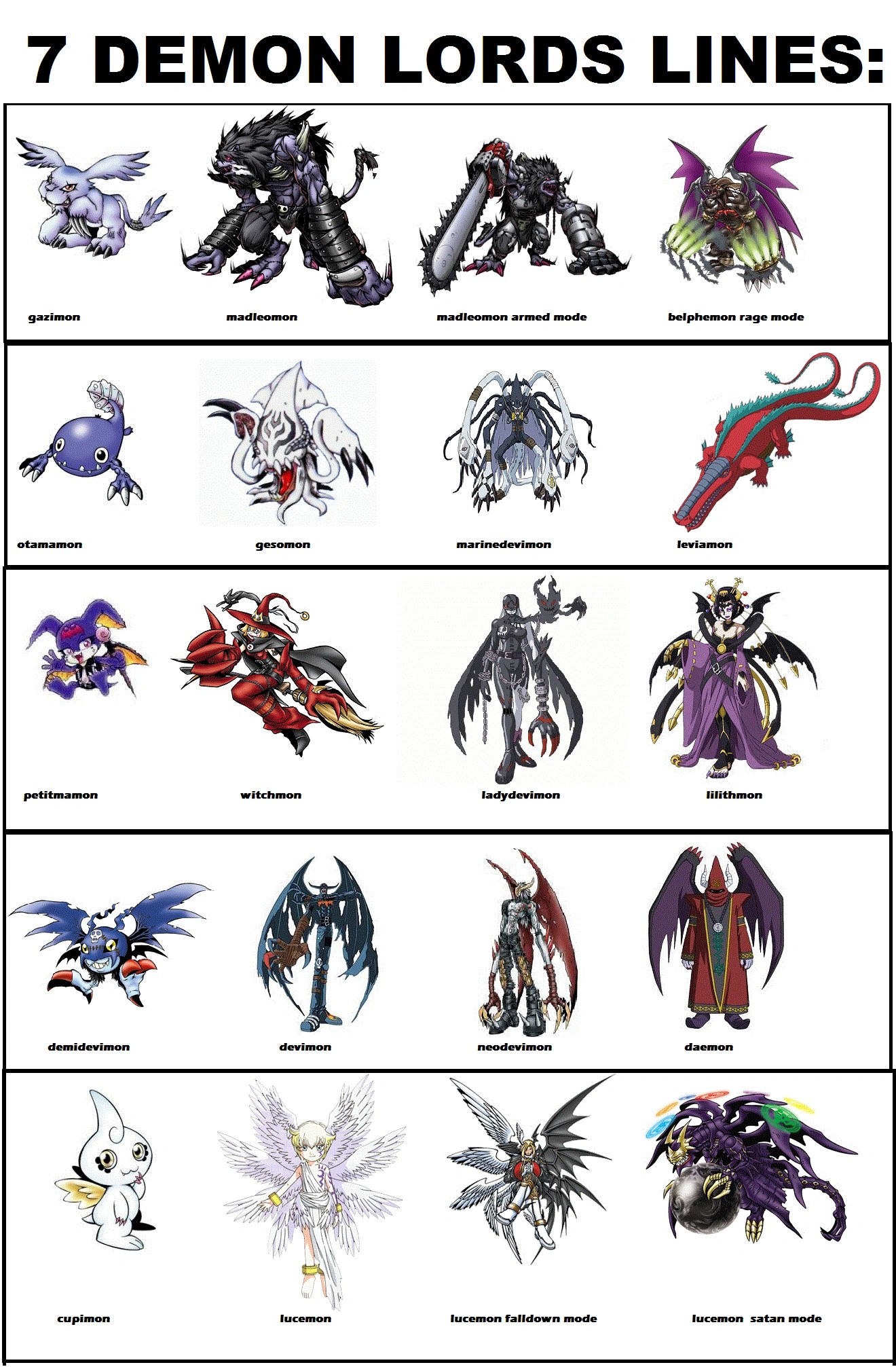 Image 7 demon lords lines.png Digimon Masters Online Wiki FANDOM