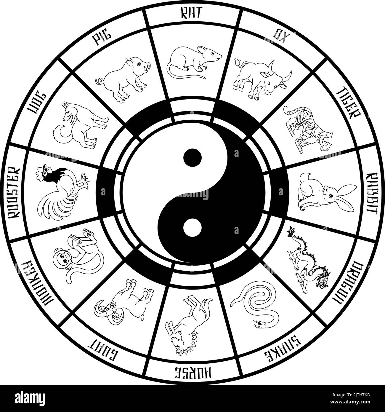 Chinese Zodiac Horoscope Animals Year Signs Wheel Stock Vector Image