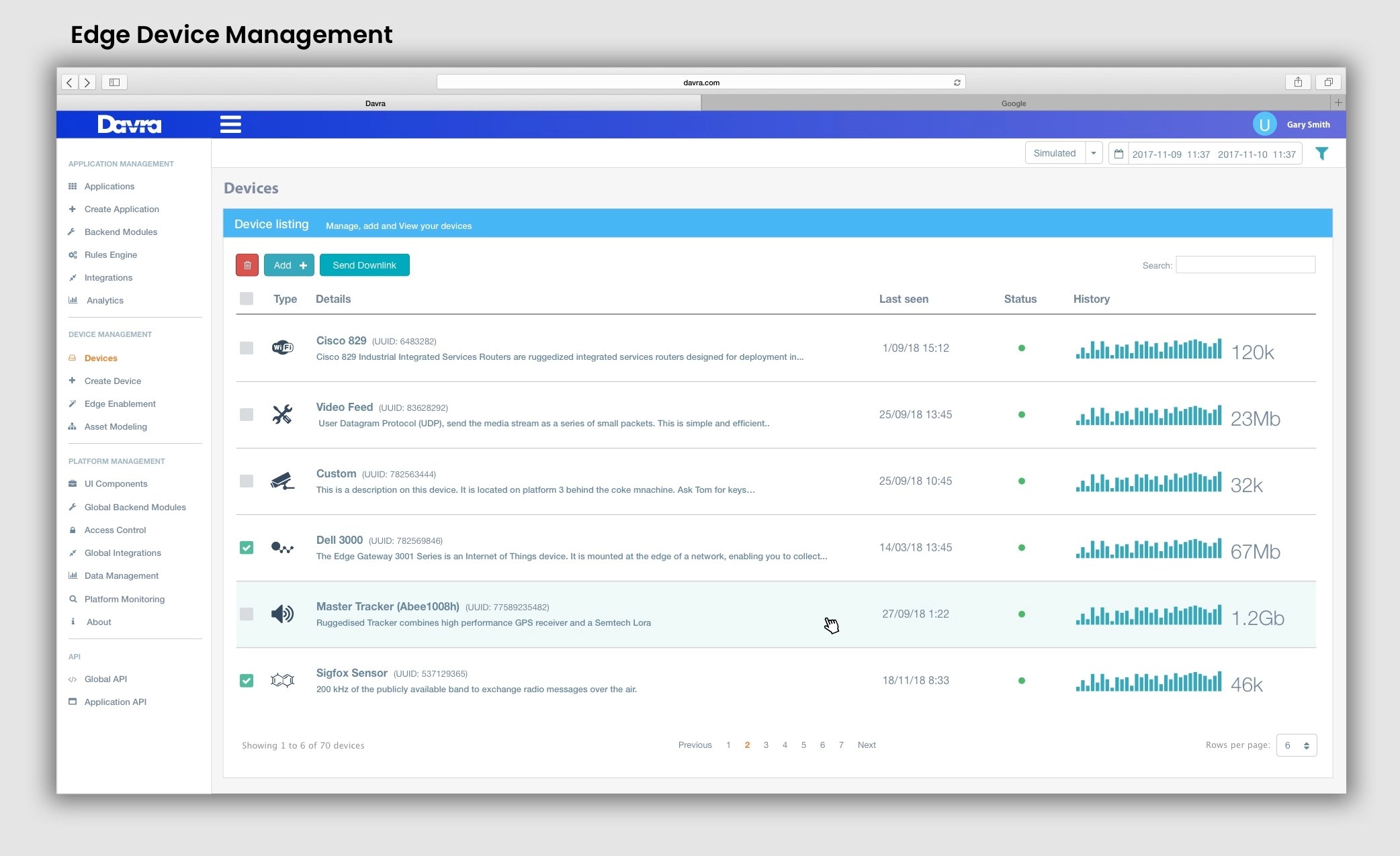 Davra IoT Platform Software 2024 Reviews, Pricing & Demo