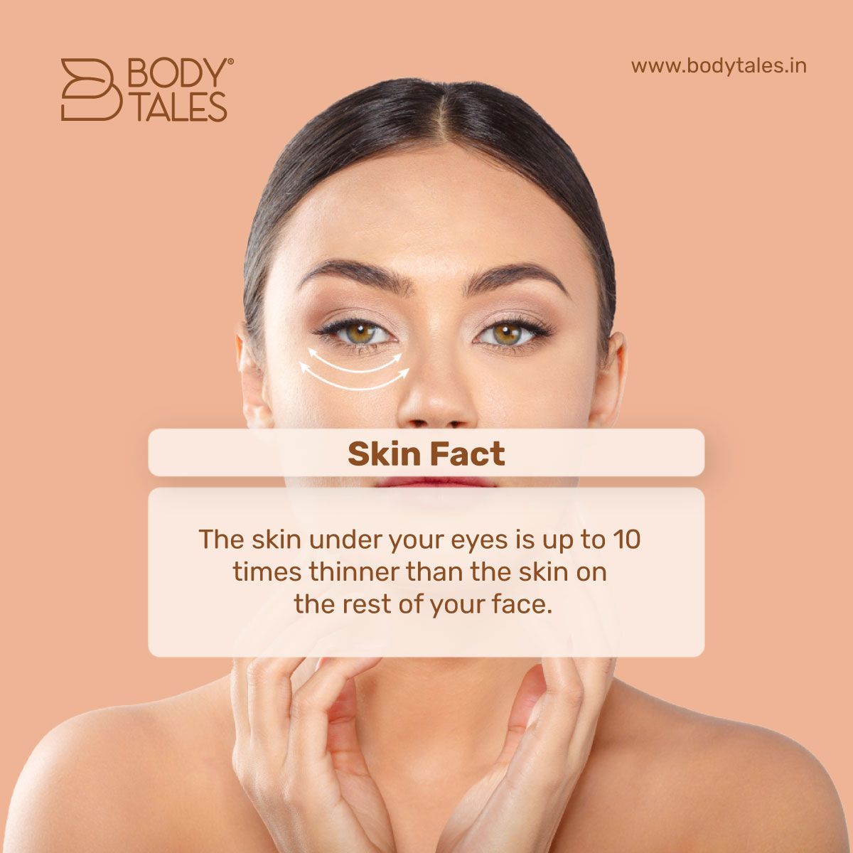 Skin Fact The Skin Under Your Eyes Is Up To 10 Times Thinner Than The