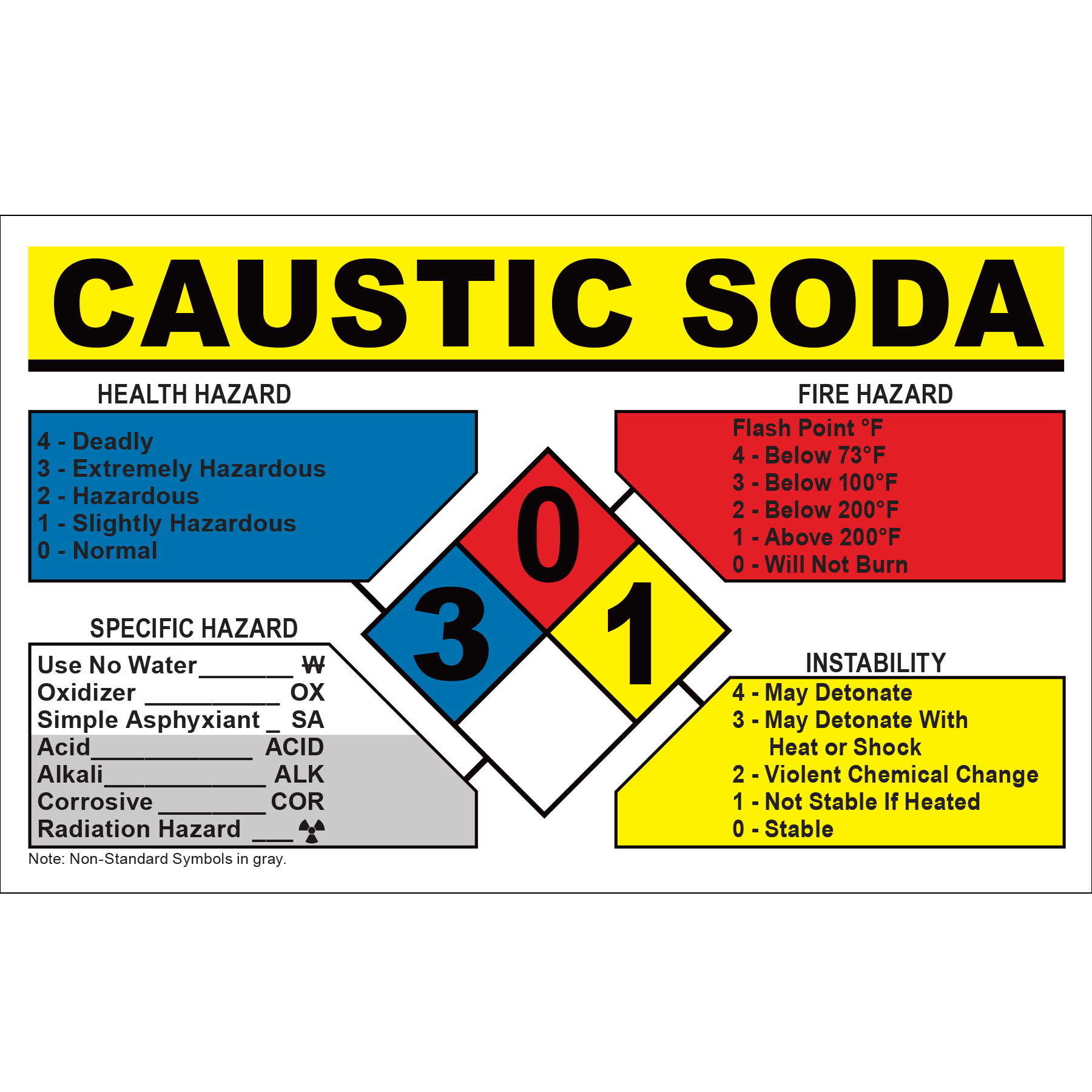 Understanding HSODA 030 A Comprehensive Guide