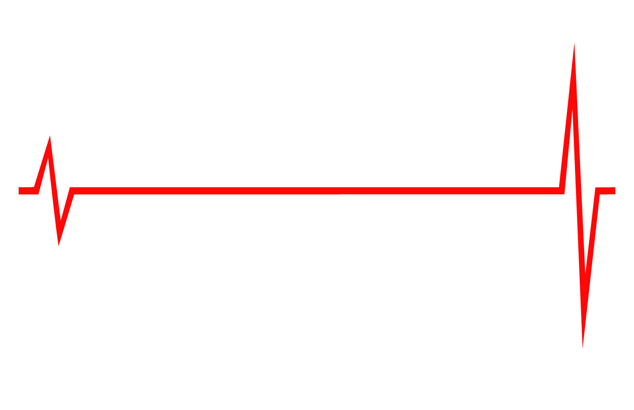 Job Application Digital Diagnosis Marketing