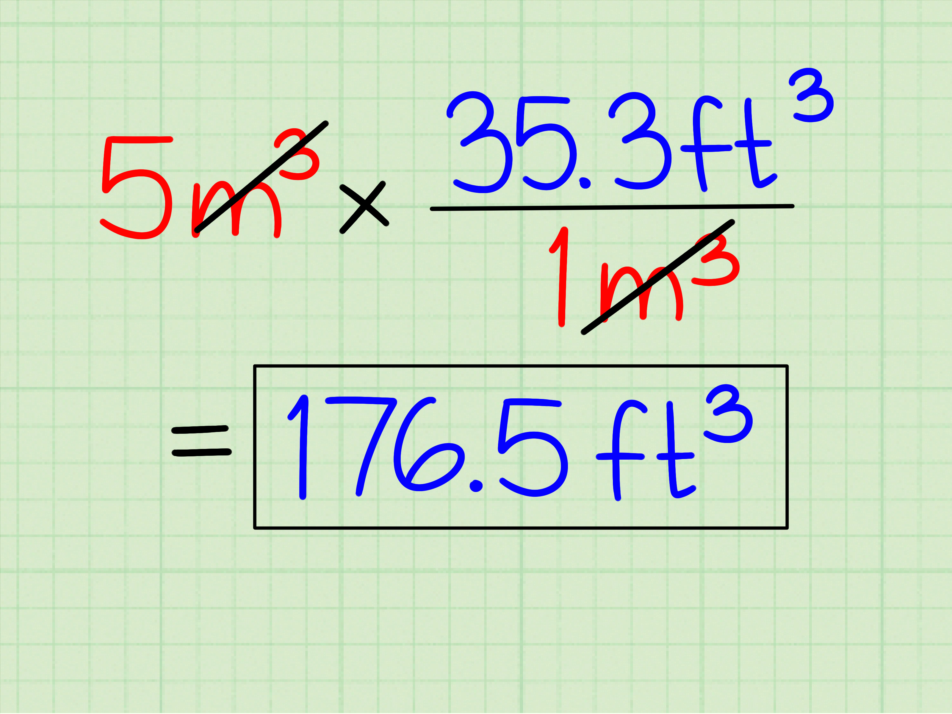 Feet Into Meters Conversion Chart