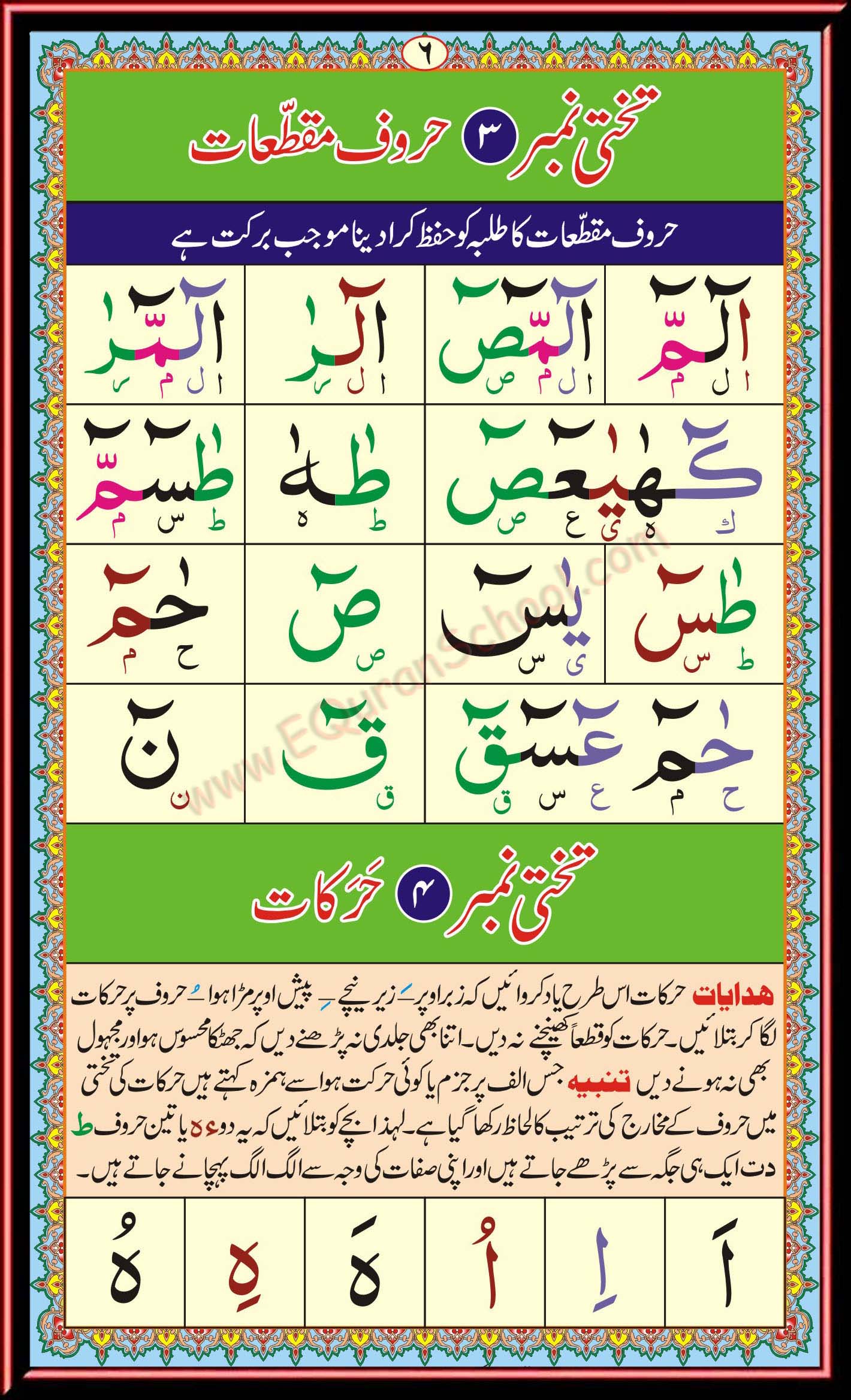 Noorani Qaida Page 6 Lesson 3, Huroof e Muqatta'at, Muqatta'at letters