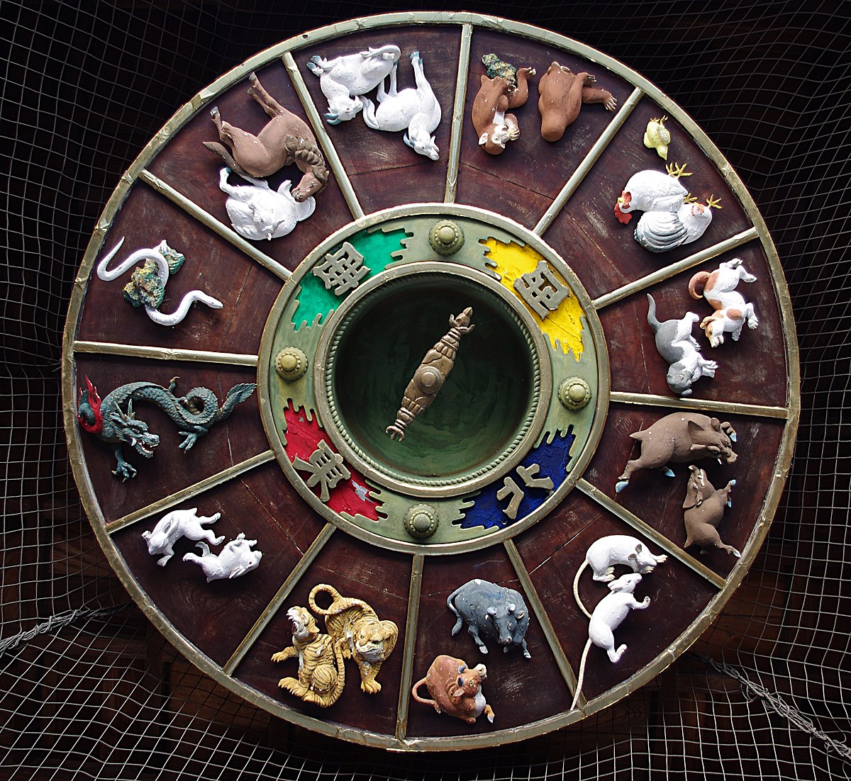 Chinese zodiac Wikipedia